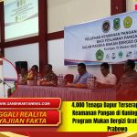 4.000 Tenaga Dapur Terserap! Pelatihan Keamanan Pangan di Kuningan Perkuat Program Makan Bergizi Gratis Presiden Prabowo