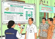 Pengelolaan Keuangan Desa Wajib Transparan dan Akuntabel, Hak Publik atas Informasi Di jamin Konstitusi