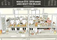 Rp355 Miliar MBG Kuningan: Regulasi Ketat, Dapur Diawasi, Sanksi Menanti yang Melanggar