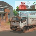 Diduga Rumah Jadi Gudang di Citra Raya FRIC Banten Desak Penegakan Tata Ruang