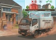 Diduga Rumah Jadi Gudang di Citra Raya FRIC Banten Desak Penegakan Tata Ruang