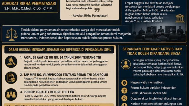 Tanggapan Hukum Advokat Rikha Permatasari Terkait Perkara Penyiraman Air Keras terhadap Aktivis KontraS Andrie Yunus
