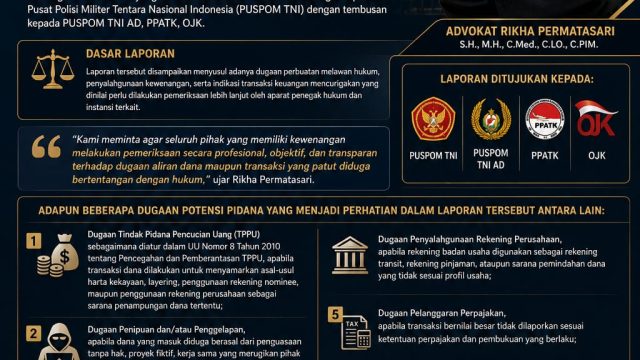 Diduga Pamer Saldo Rp10 Miliar, Oknum Perwira Pertama di Mabes TNI Jadi Sorotan Publik