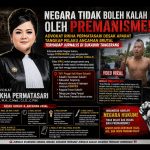 Ancaman terhadap Jurnalis di Sukadiri Disorot Advokat Rikha Permatasari Desak Penegakan Hukum Tegas