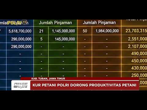 Polri Dorong Kemajuan Petani Melalui Pembiayaan KUR