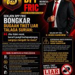 FRIC Soroti Dugaan Tiket Liar di Talaga Surian, Pertanyakan Aliran Dana Hasil Pemungutan