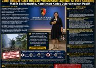 Janji Tinggal Abu? Dugaan Pembakaran Sampah di Desa Kaduagung Masih Berlangsung, Komitmen Kades Dipertanyakan Publik