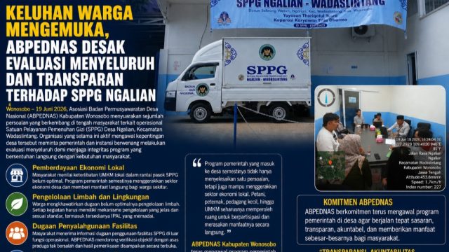 Keluhan Warga Mengemuka, ABPEDNAS Desak Evaluasi Menyeluruh dan Transparan terhadap SPPG Ngalian
