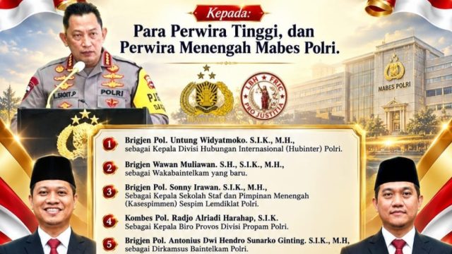 DPP FRIC Sampaikan Ucapan Selamat kepada Sejumlah Pati dan Pamen Polri atas Penugasan Baru