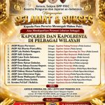 DPP FRIC Sampaikan Ucapan Selamat kepada Perwira Menengah Polri yang Dipromosikan Menjadi Kapolres dan Kapolresta
