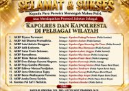 DPP FRIC Sampaikan Ucapan Selamat kepada Perwira Menengah Polri yang Dipromosikan Menjadi Kapolres dan Kapolresta