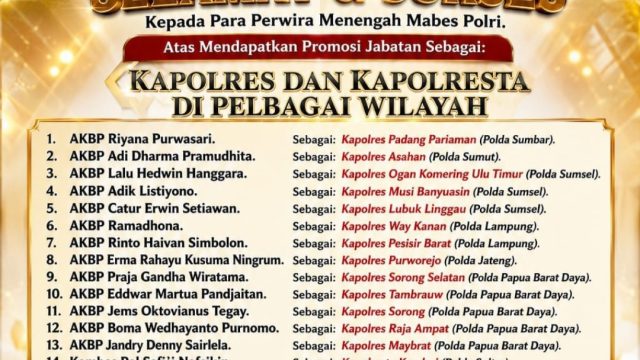DPP FRIC Sampaikan Ucapan Selamat kepada Perwira Menengah Polri yang Dipromosikan Menjadi Kapolres dan Kapolresta