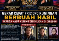 Gerak Cepat FRIC DPC Kuningan Berbuah Hasil, Warga Haur Kuning Ditemukan di Cirebon